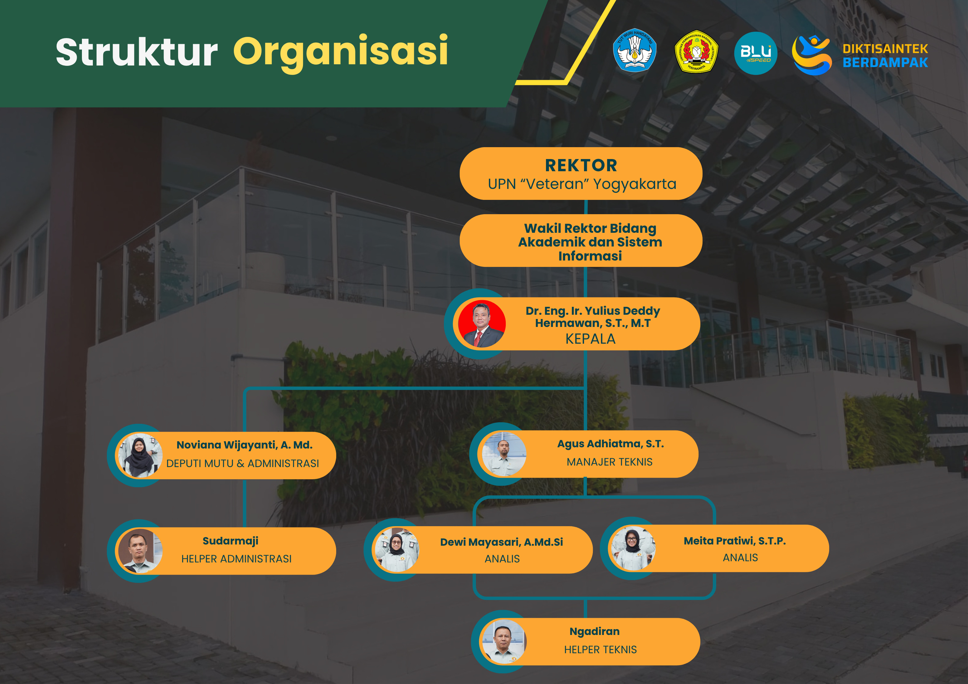Our Blog post image goes here