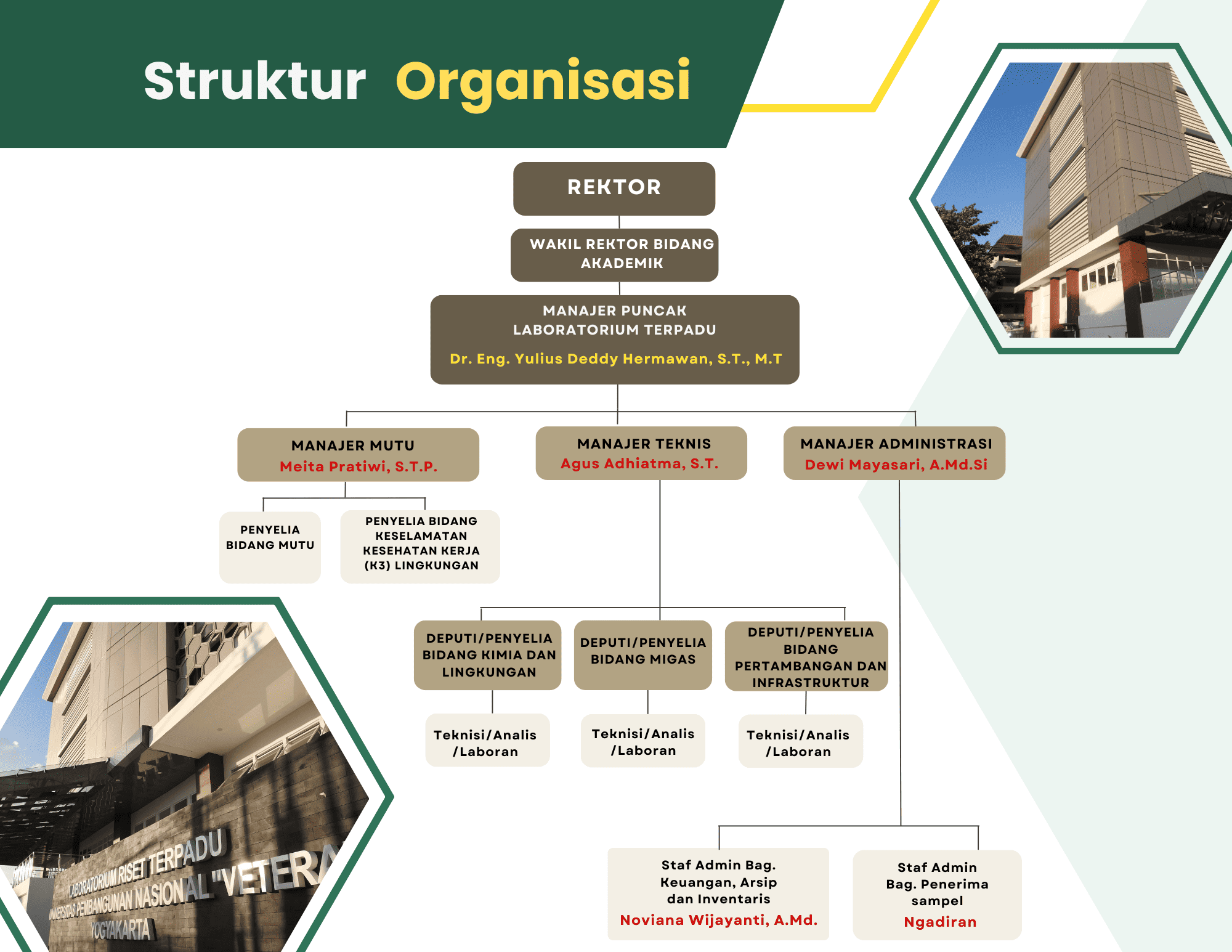 Our Blog post image goes here